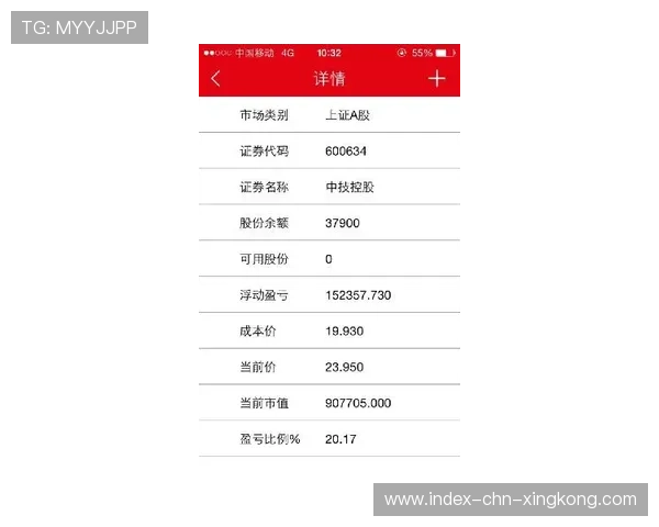 豪门准备追加预算补强中路 豪门准备追加预算补强中路